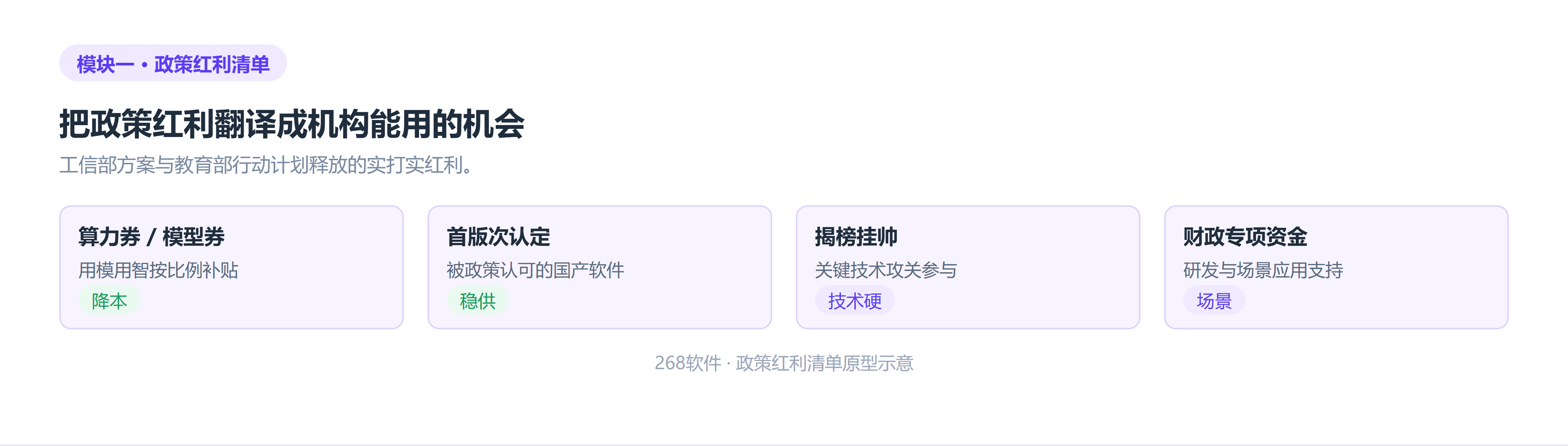 政策红利对照原型