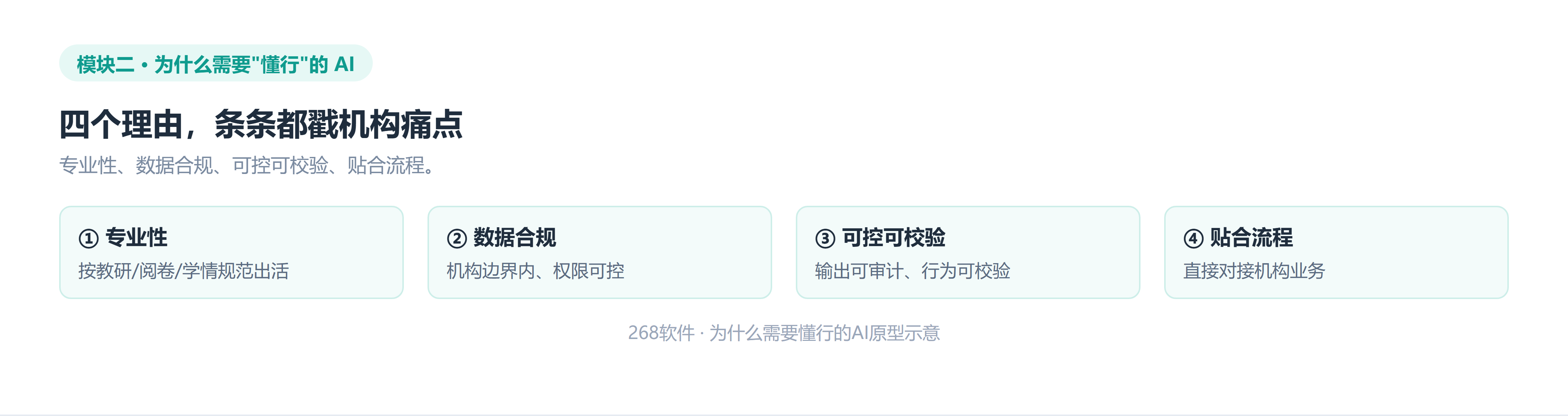 为什么需要懂行的AI原型
