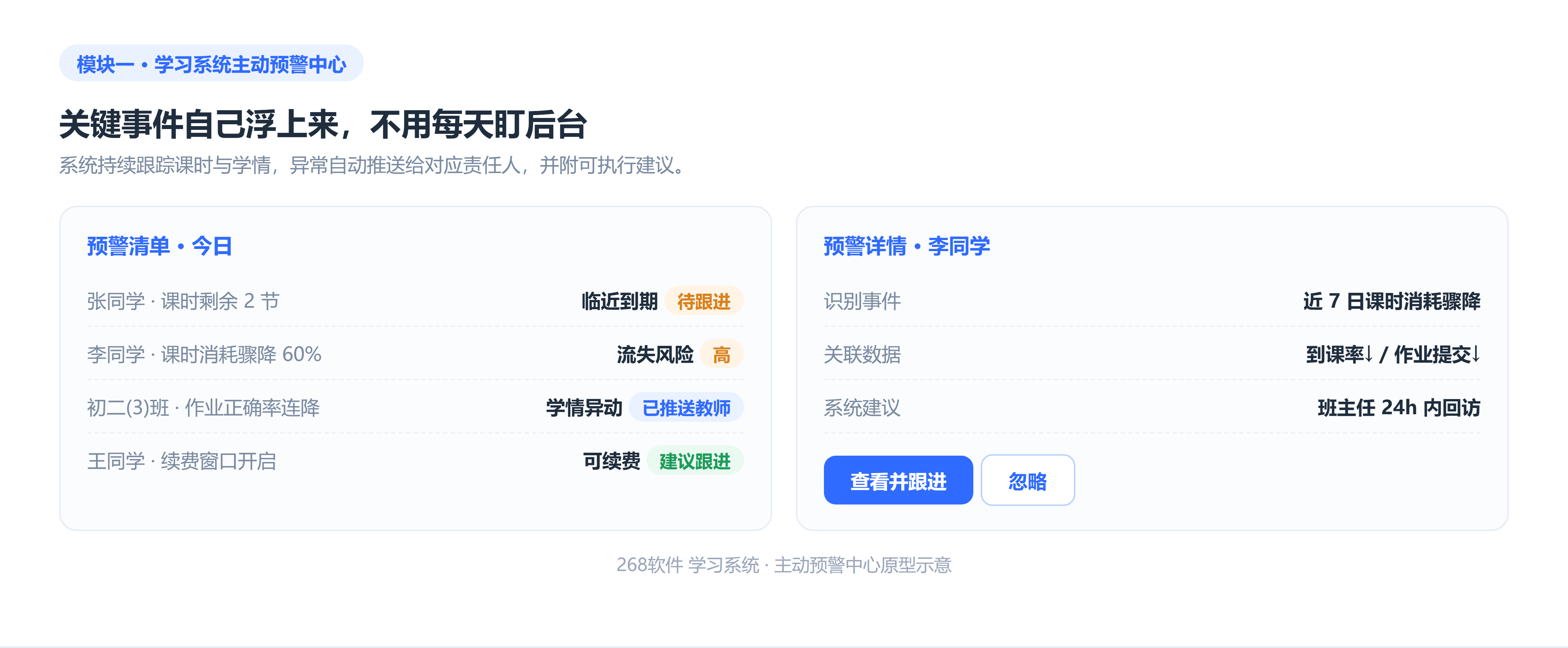 学习系统主动预警中心原型