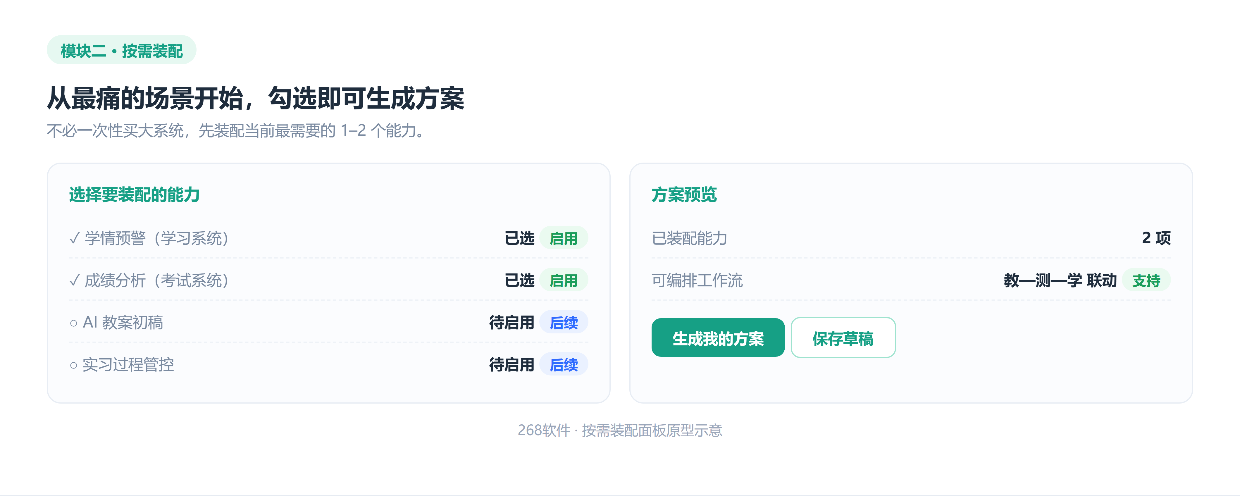 按需装配面板原型