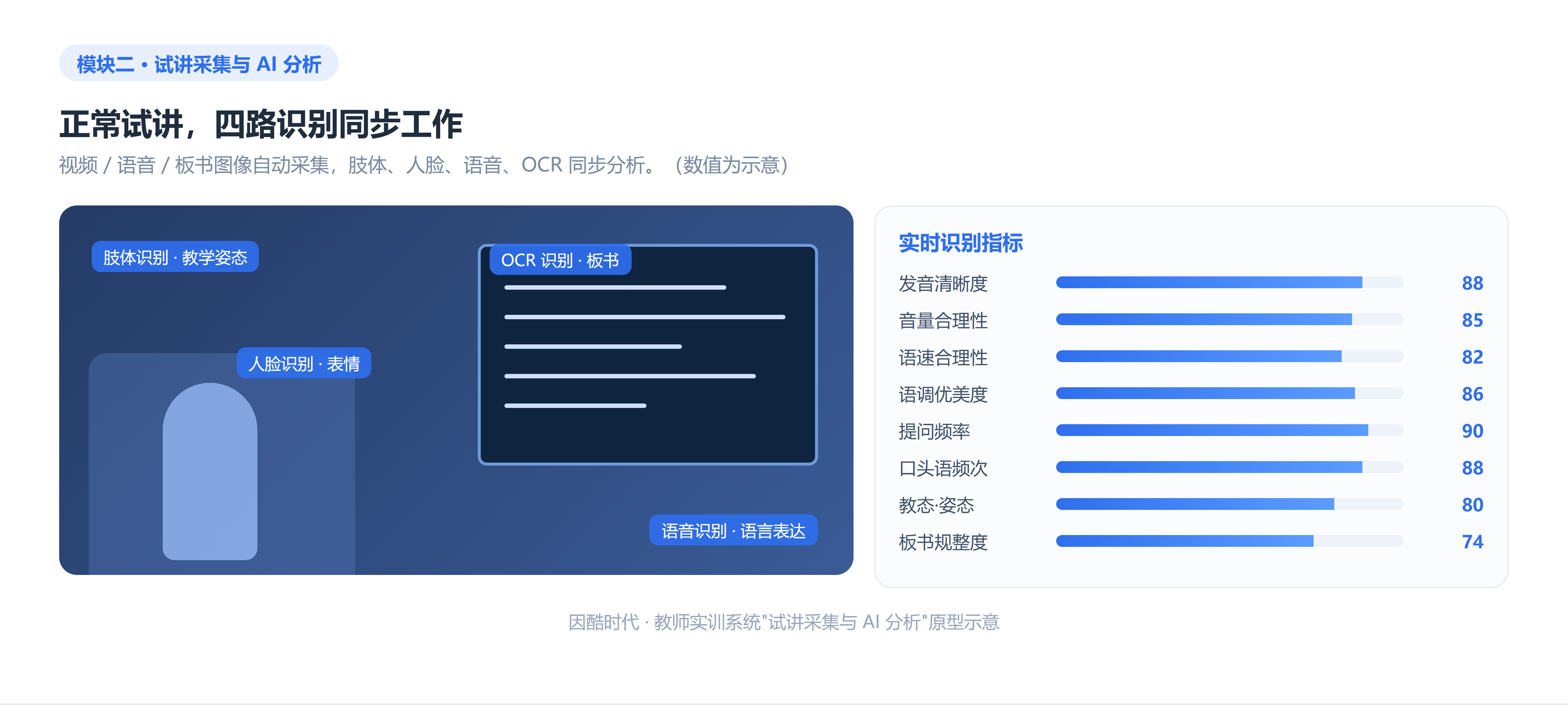 试讲采集与AI分析