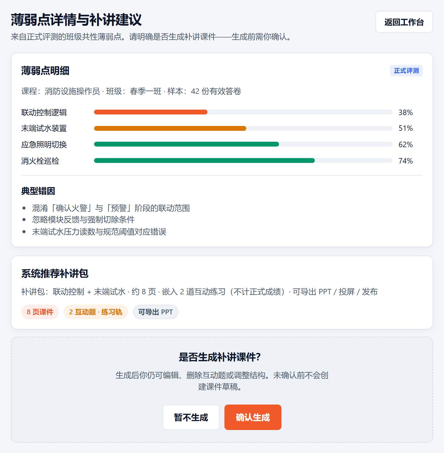 班级共性薄弱点与补讲建议界面